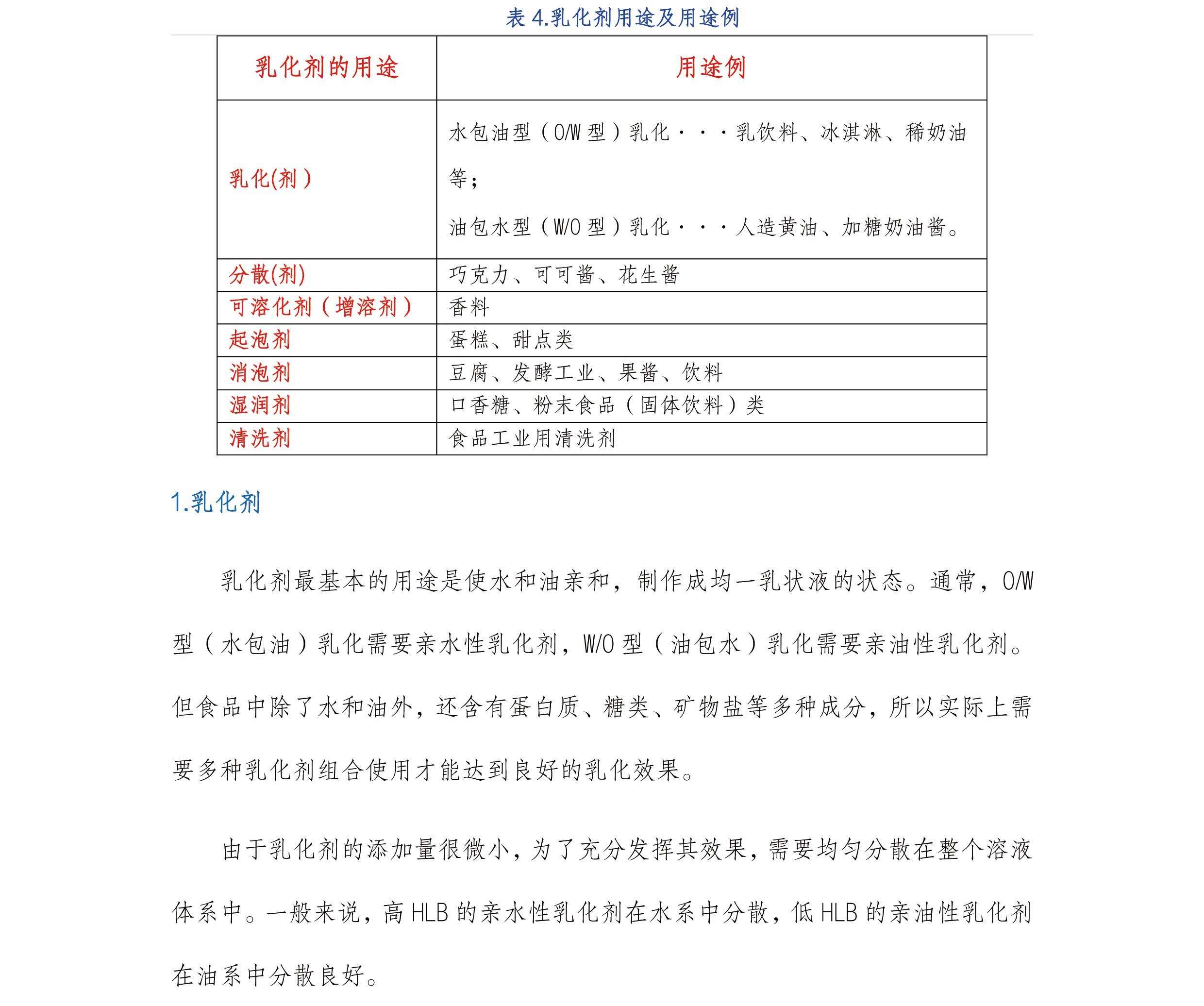 圖片關(guān)鍵詞 圖片關(guān)鍵詞