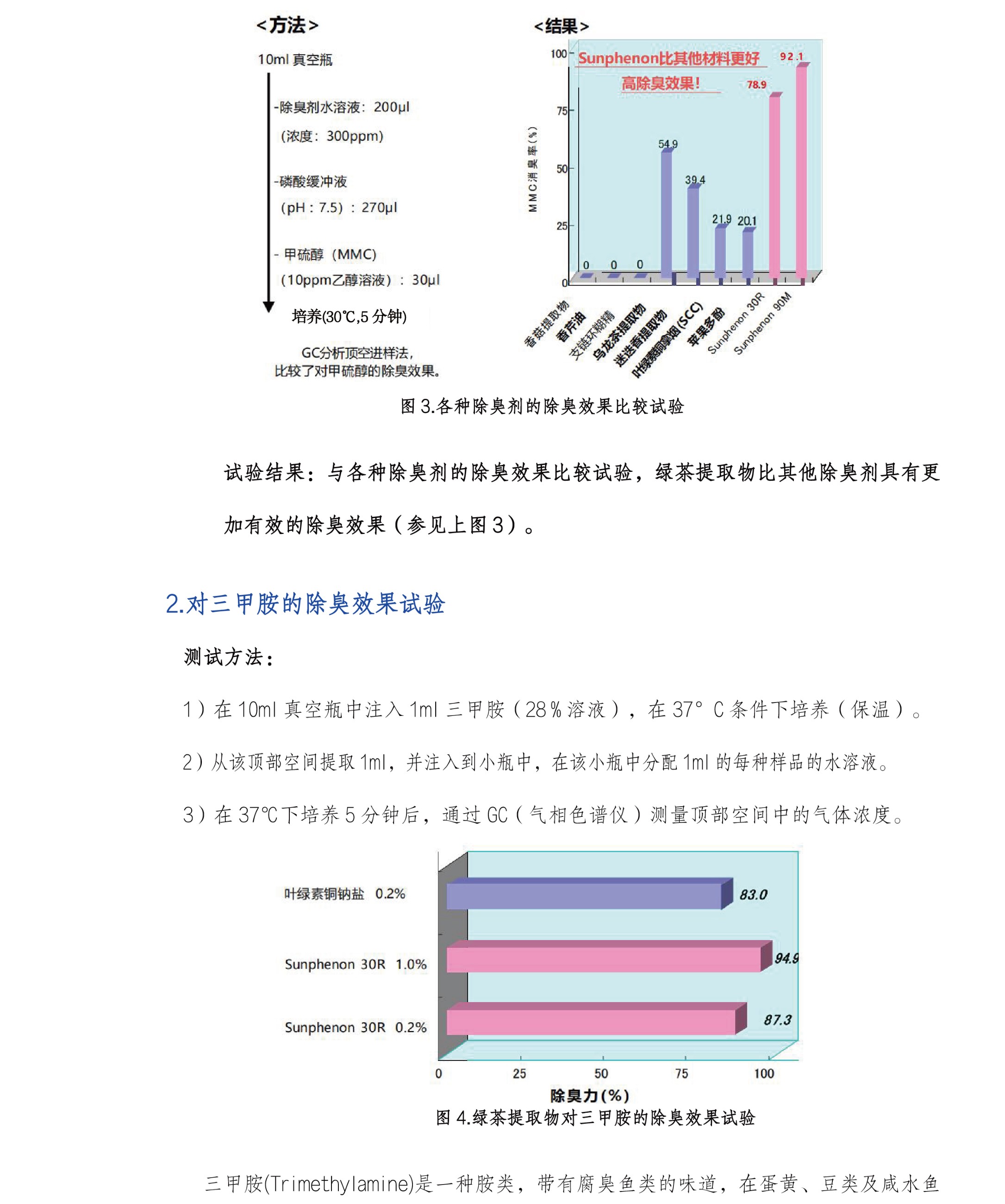 圖片關(guān)鍵詞 圖片關(guān)鍵詞